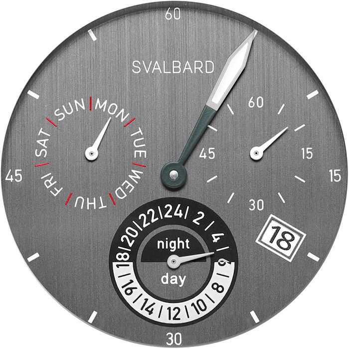 Svalbard Regulator GM25